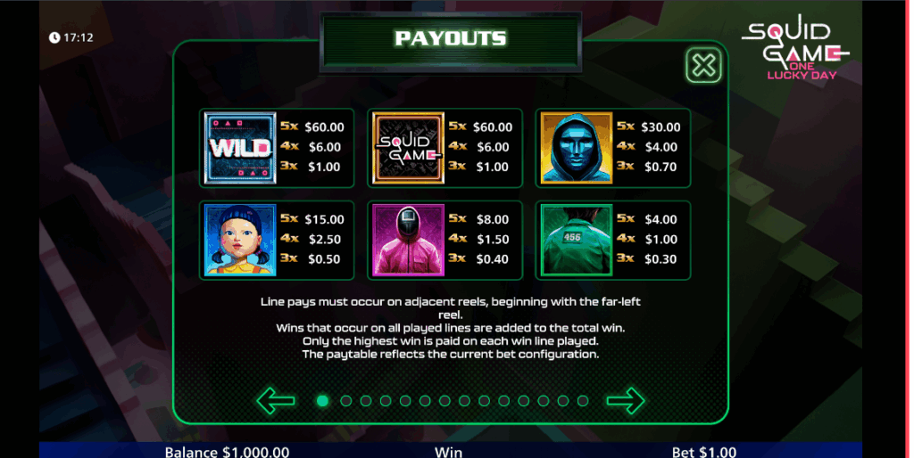 Squid Game payouts squid game slot